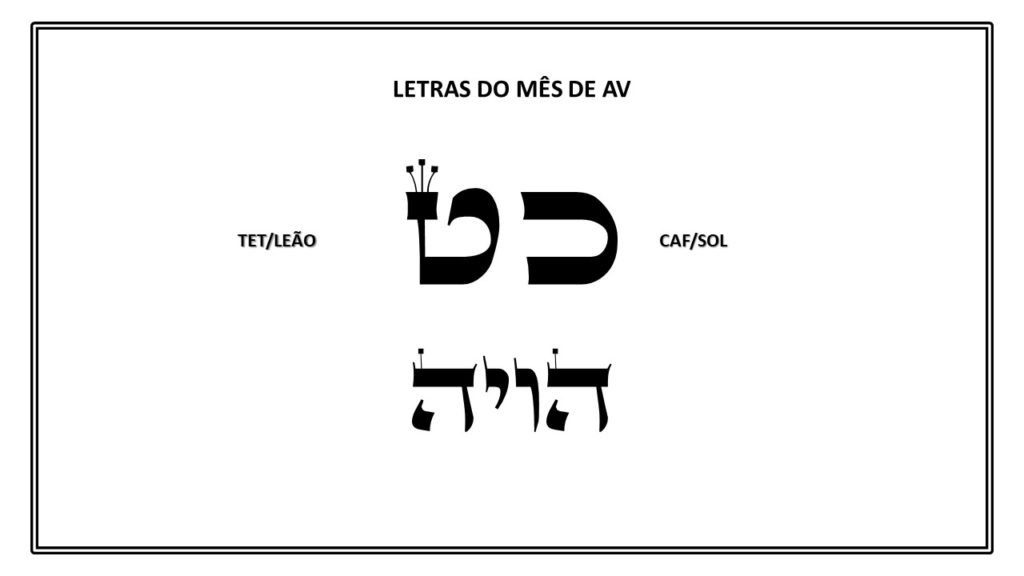 MÊS DE AV – SIGNO DE LEÃO - Caminhos da Cabala